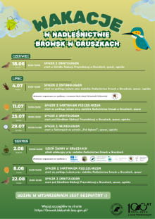 Wakacje w Nadleśnictwie Browsk